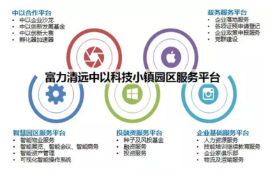 在这个小镇，遇见未来 企业总部管理的创新蝶变